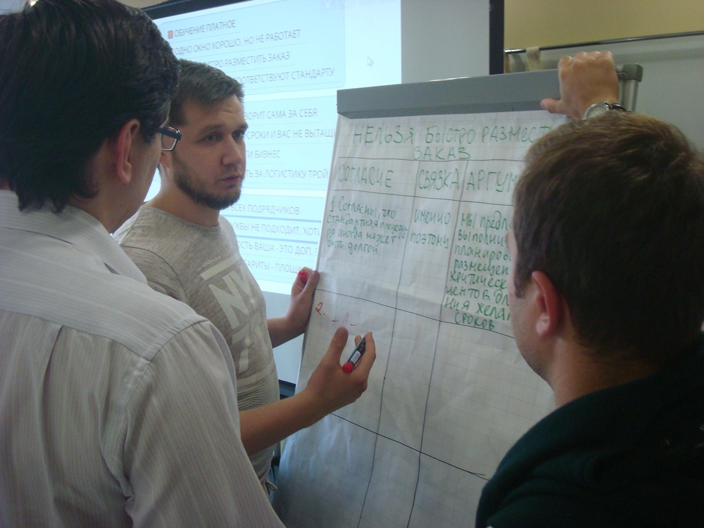 Как выигрывать в сложных проектах и увеличить конверсию продаж