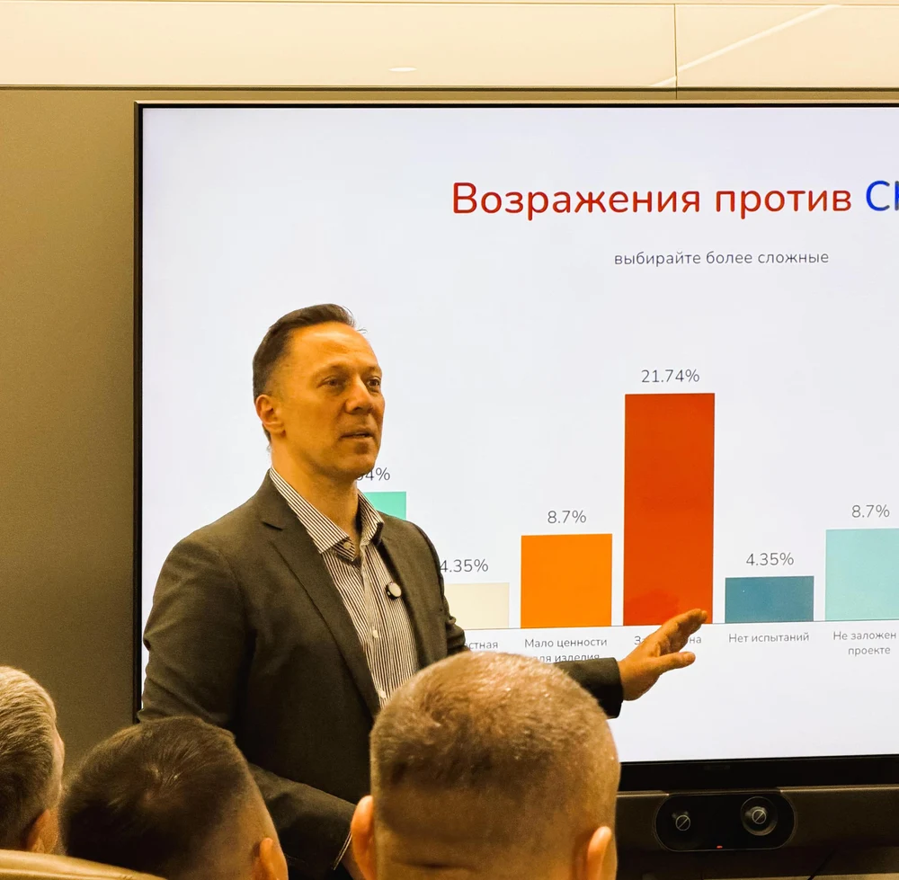 Решения возражений для продвижения на сложном рынке