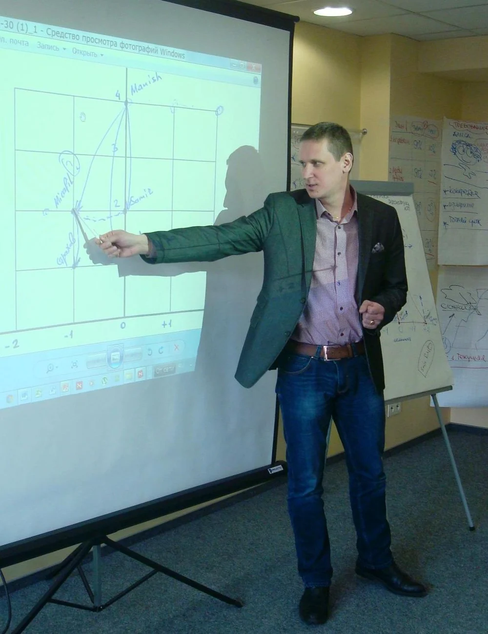 Как выигрывать в сложных проектах и увеличить конверсию продаж