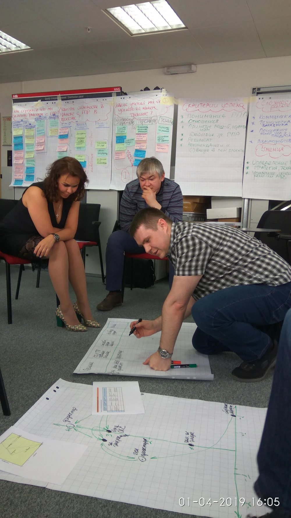 Обучение партнеров как прорыв в сотрудничестве и результатах